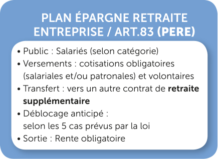Plan Epargne Retraite Entreprise - Article 83 - PERE