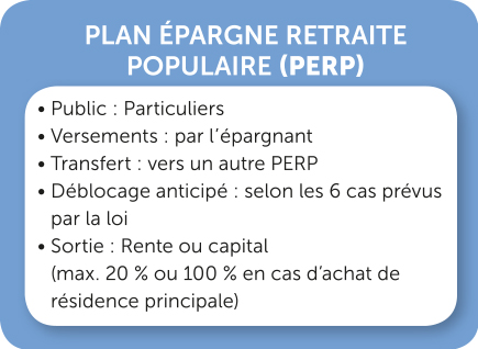 PERP Plan Epargne Retraite Populaire